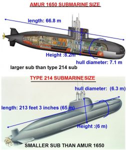 أمور 1650