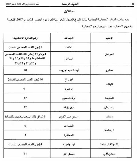 wati9a
